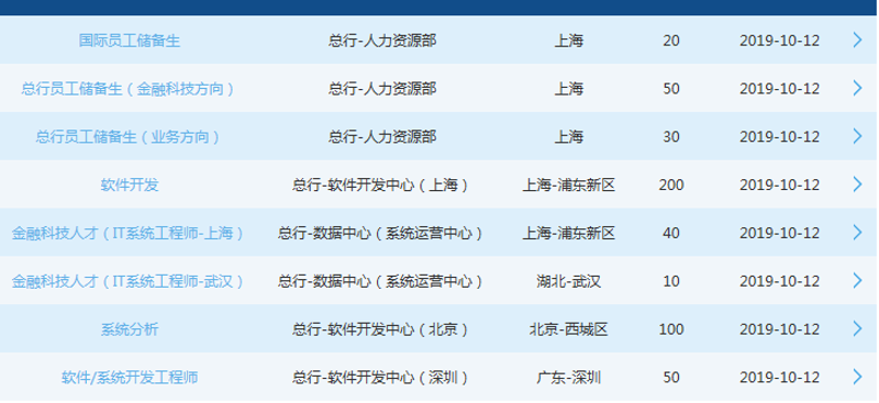 企业管理系统：哪些才是真“良药”?